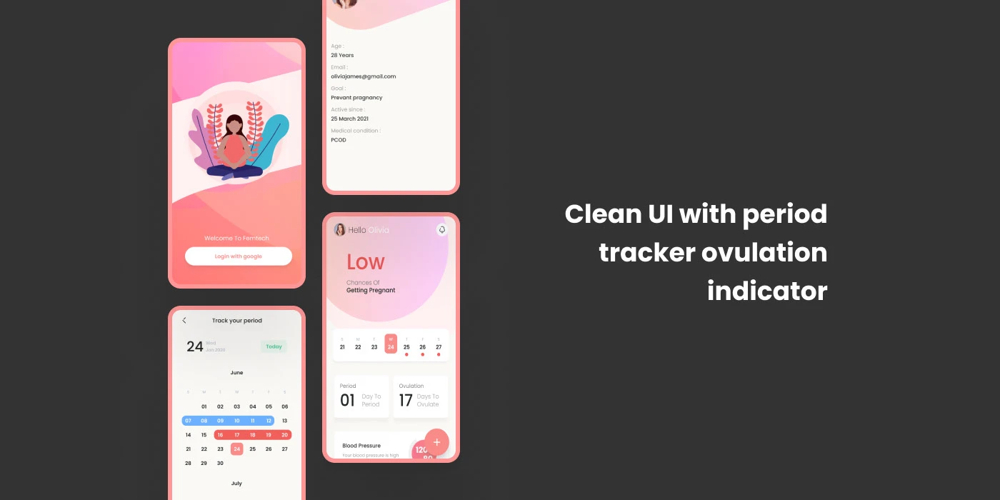 Femtech Periods Tracker App